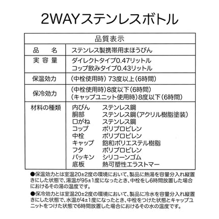 🇯🇵DisneyStore Disney Princess 兒童 2Way 保溫水樽