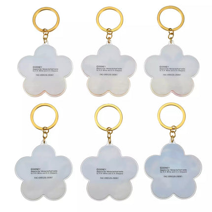 🇯🇵DisneyStore Roo＆Lumpy 鎖匙扣盲盒